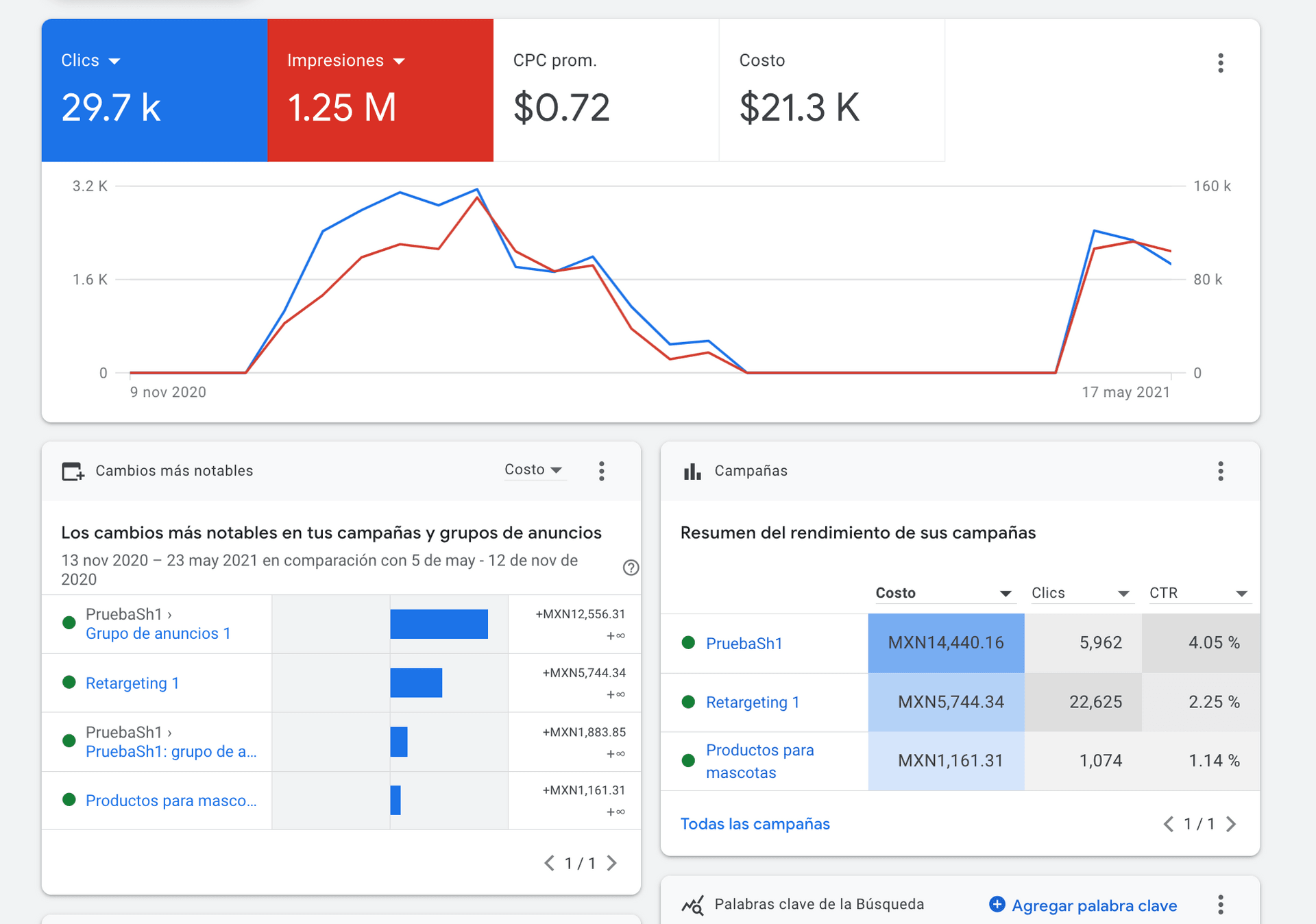 Registro en Google My business, Merchant Center, Google Ads y Facebook Business Suite